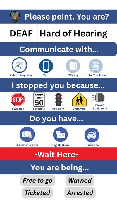 Draft Officer Resource Card for General Order Working Group 6.09