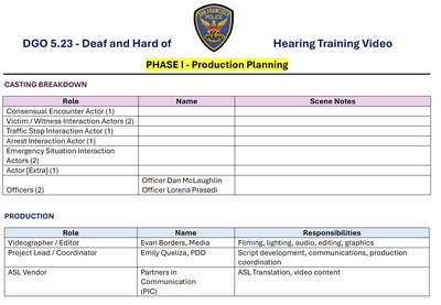Table displaying Phase 1 Production Planning of Deaf and Hard of Hearing Training Video
